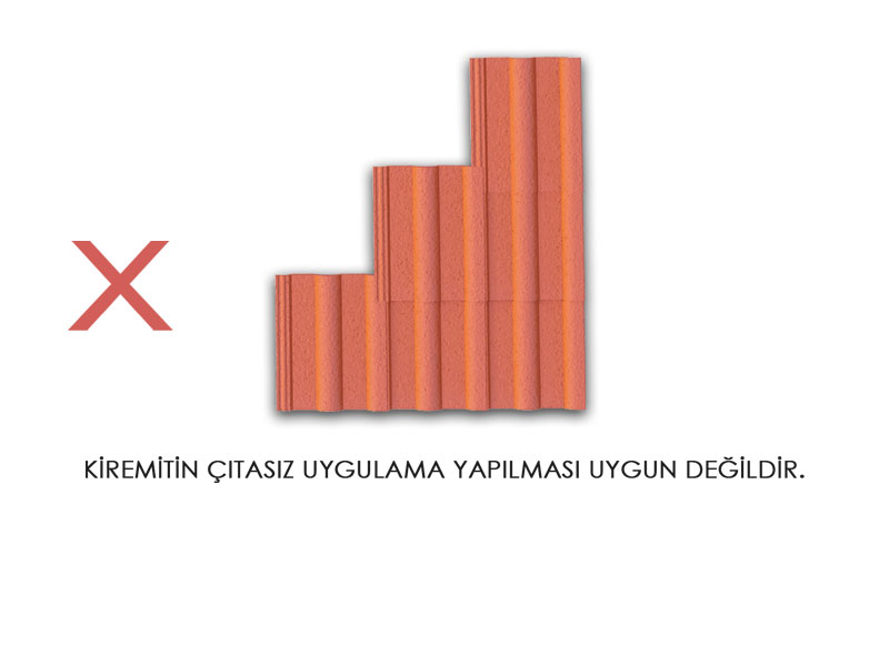 Yanlış çıtasız uygulama